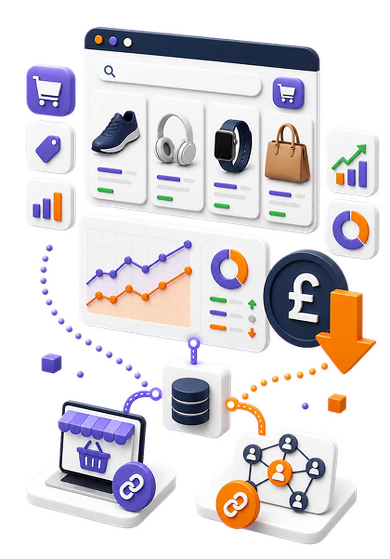 Ecommerce product feed and Shopping performance dashboard